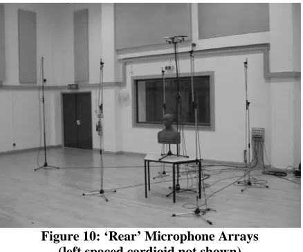 Figure 10: ‘Rear’ Microphone Arrays (left spaced cardioid not shown) 