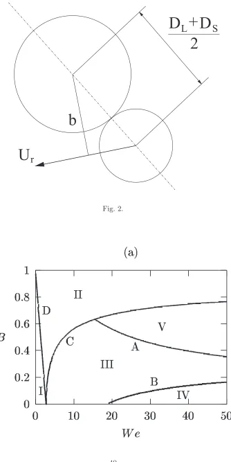 Fig. 2.