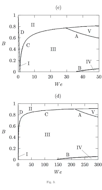 Fig. 3.42