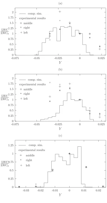Fig. 11.