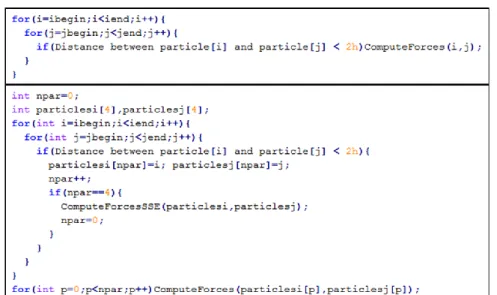 Figure  4-3.  Sketch  Pseudocode  in  C++  showing  the  force  computation  between  the  particles  of  two  cells  without  vectorial  instructions  (up)  and  grouping  in  blocks of 4 pair-wise of interaction using SSE instructions (down)