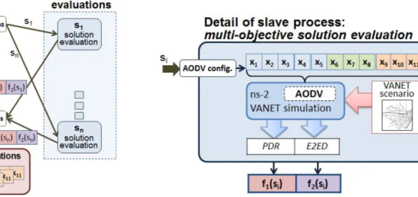 Figure 4.15 illustrates a representation of of this vector.