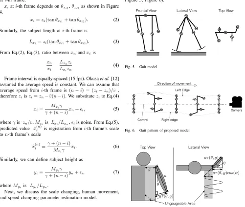Fig. 6.Gait pattern of proposed model