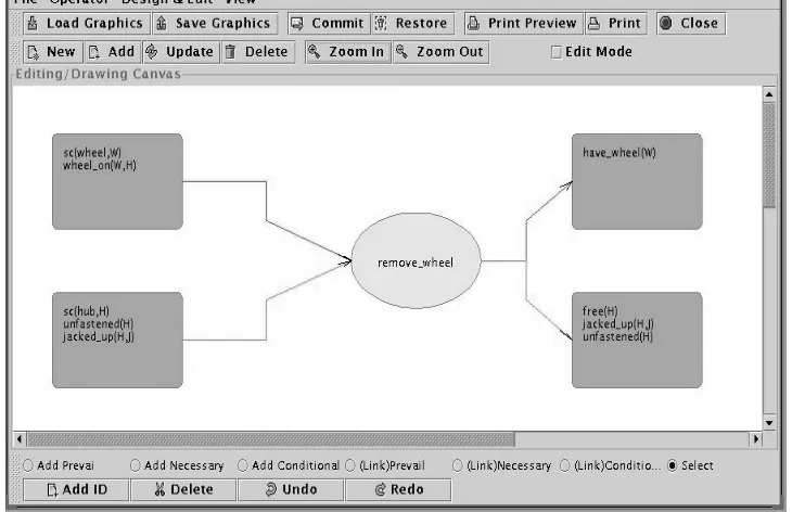 Figure 3: Operator Editor Tool