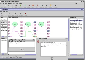 Figure 5: The GIPO Plan Stepper