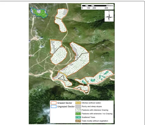 Fig. 1 Map showing the study area in the Bucegi Natural Park with sector boundaries and habitat types