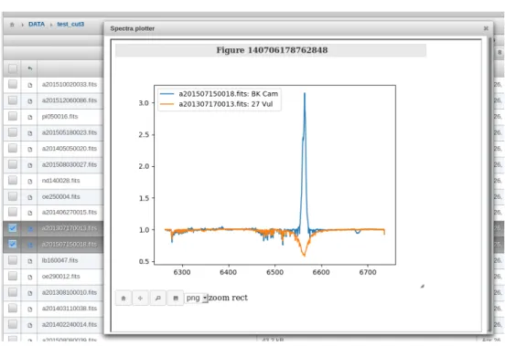 Figure 4.2: Example of integrated spectraviewer application