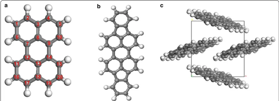 Fig. 1 Graphical view of a isolated perylene molecule, b DIP molecule and c DIP single crystal where grey and white balls represent carbon and hydrogen atoms