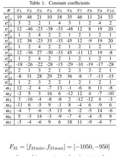 Table 1. Constant coefﬁcients