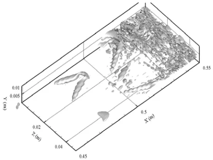 Fig. 23. Frequency spectrum disturbances measured at x = 450 mm. 