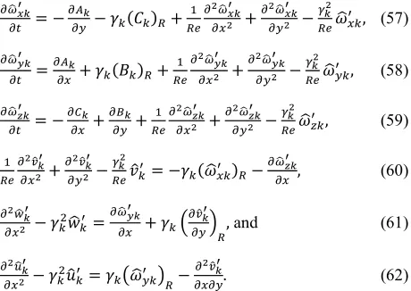Fig. 8.  Comparison of the freestream velocity between the present study and Borodulin, et al., 2002 [5]
