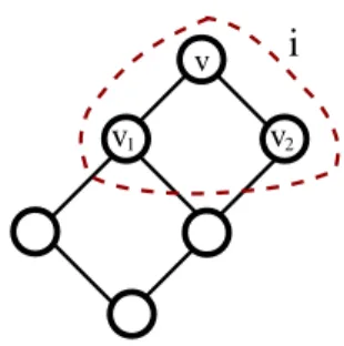 Figure 4.1: An example graph H.