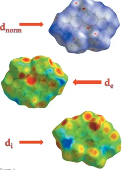 Figure 3The Hirshfeld surface mapped over dnorm, di and de.