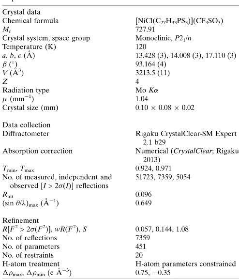 Table 3
