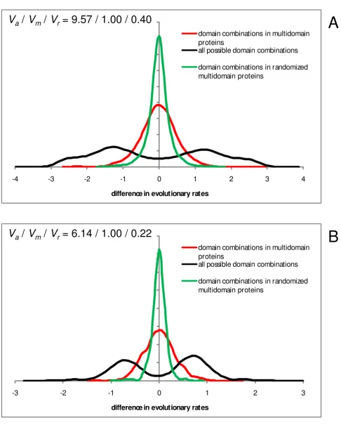 Figure 5 (see legend on next page)