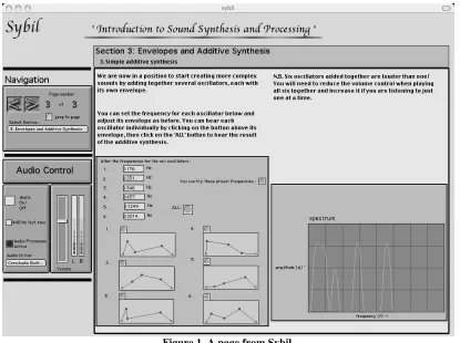 Figure 1. A page from Sybil.