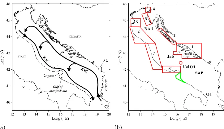 Figure 1. (a) The Adriatic Sea with main circulation branches: Eastern Adriatic Current (EAC), Western Adriatic Current (WAC) and thenorthern, central, and southern sub-basin gyres (adapted from Poulain and Cushman-Roisin, 2001)