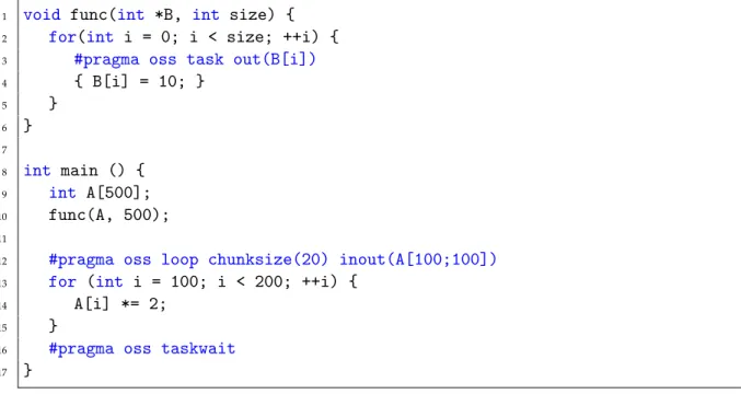 Fig. 5.2: Snippet of code highlighting tasking constructs.