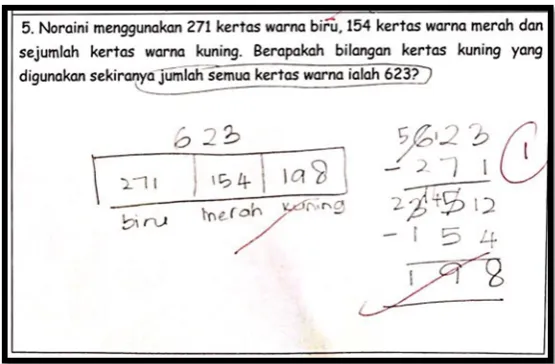 Figure 1. Pre-test problem-solving sample question and its solution 