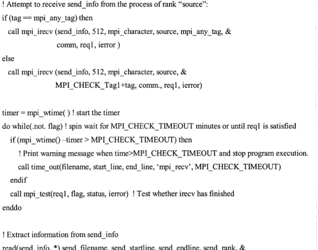 Figure 4.  Code inserted prior to calling mpi_recv 