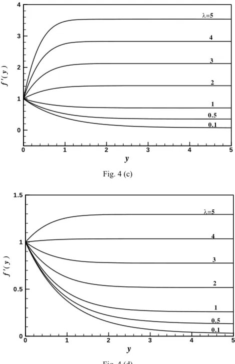 Fig. 4 (d) 