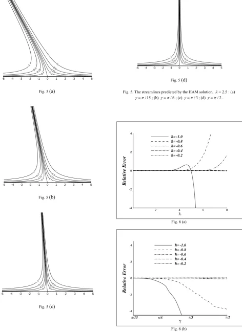 Fig. 5 (d) 