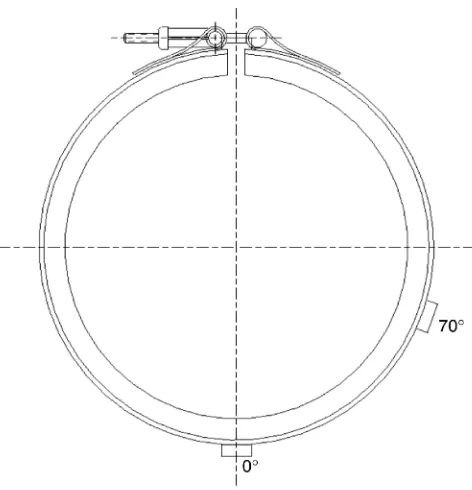 Fig. 7Position of the gauges on the V-band