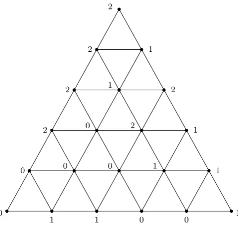 Fig. 1.Example of graph