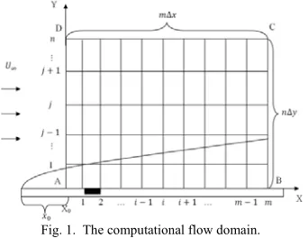 Fig. 1.  The computational flow domain. 