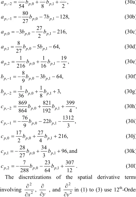 Fig. 2. Function