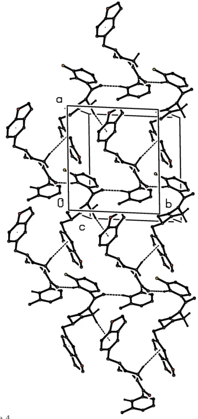 Figure 5Part of the crystal structure of compound (I) showing the formation of achain running parallel to [101] and built from C—H� � ��(arene) hydrogenbonds, which are drawn as dashed lines