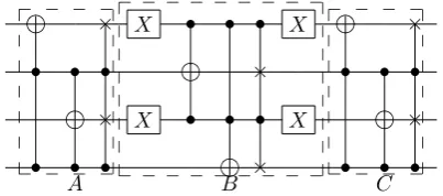 Figure 9: The two-point swapping operation can be di-��������vided into three groups A, B, C.