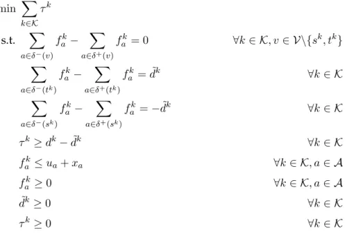 Table 2 presents a high level summary of the experimental results. Recall that three instances of 20 S-T pairs were used, which are denoted as commodities A, B and C in the table