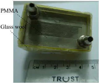 Fig. 2 shows the dimensions of the test section. The 