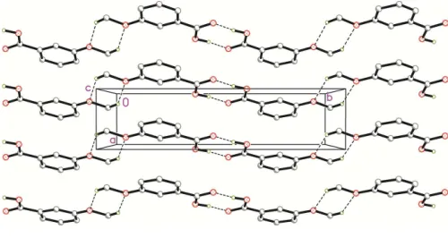 Figure 2Partial crystal packing of I�. Dashed lines represent the hydrogen-bonds.Hydrogen atoms not involved in hydrogen bonding are omitted forclarity.