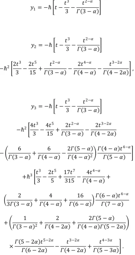 Fig. 3.  The residual error for Eq. (27) when 