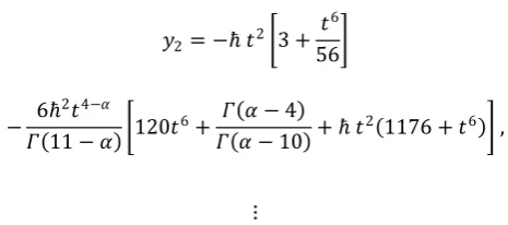 Fig. 7. Approximate solutions for Eq. (47)  