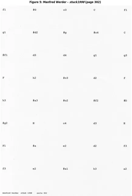 Figure 5: Manfred Werder - stuck1998 (page 302) 