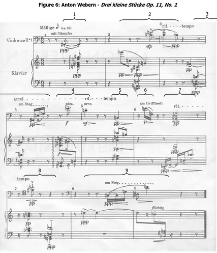 Figure 6: Anton Webern - Drei kleine Stücke Op. 11, No. 1 