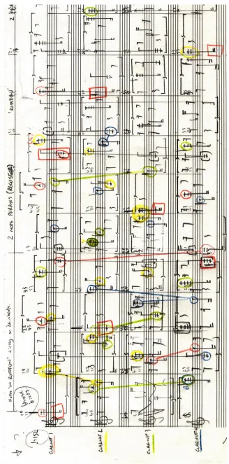 Figure 9: Rhythm/pitch structure for Those birds (excerpt) 