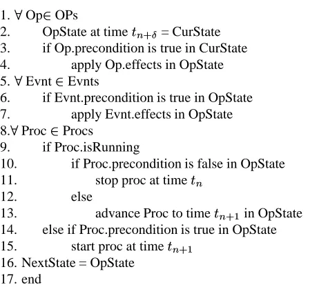 Figure 9: An Outline of Advance State Algorithm