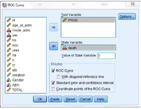 Figure 3.6  Generate area under ROC curve for Logistic Regression model 