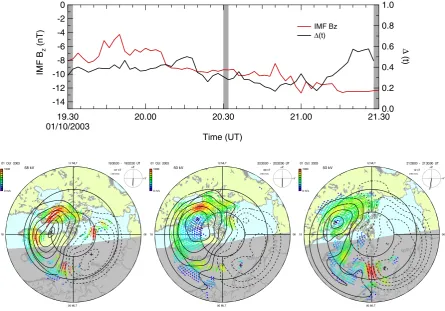 Fig. 1.Fig. 1. Upper panel: IMF Bz (red, axis on the left) as obtained by OMNI, and normalised disorder degreeΔ( Upper panel: IMFt) (black, axis on the right), for the period 01/10/2003, 19:30 – 21:30 UT