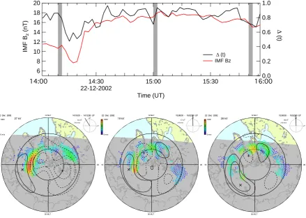 Fig. 2. Upper panel: IMFFig. 2. Upper panel: IMF Bz (red, axis on the left), as obtained by OMNI, and normalised disorder degree (black, axis on the right) for the period 22/12/2002, 14:00 – 16:00 UT