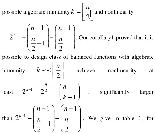 table 1 and table 2).   Remark 1: The family of functions described by construction 1 is very general