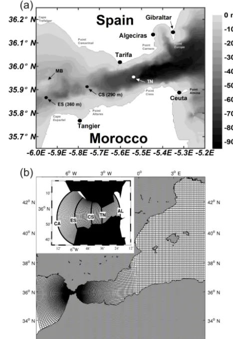Figure 1. (a) Map of the Strait of Gibraltar showing the main topo-graphic features: Espartel Sill (ES), Camarinal Sill (CS) and TarifaNarrows (TN)