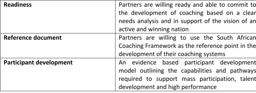 Table 4 