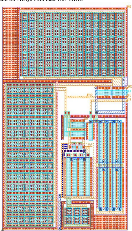 Figure 2: Floorplan of the Sample and Hold Circuit 