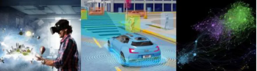 Figure 1.4: Applications of geometric structure extraction and recon- recon-struction: AR/VR, autonomous car, data visualization and analysis.