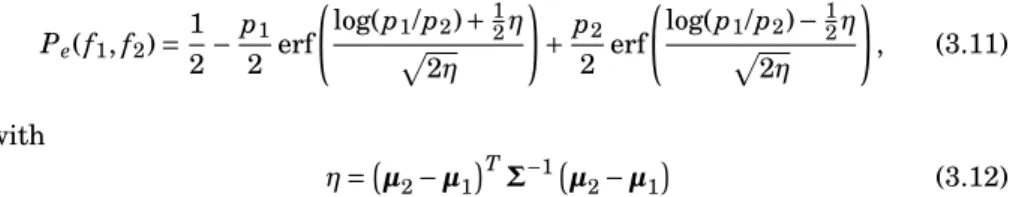 Figure 3.3(b) shows the effect of this bias correction on the accuracy of the HP-